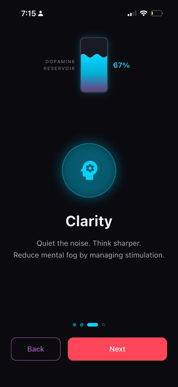 Dopamine Budget mental clarity screen showing focus management metrics